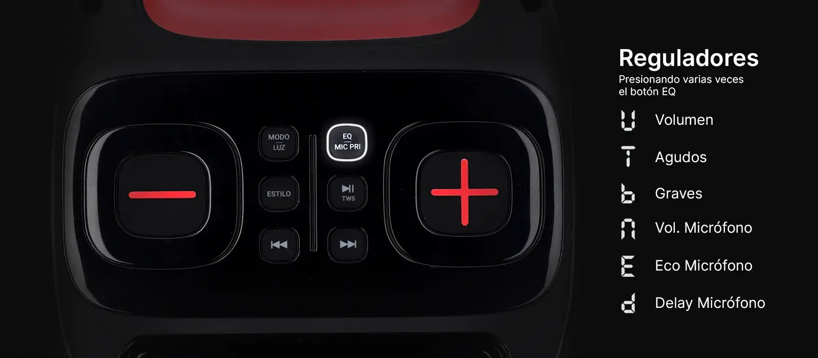 Controlá todo